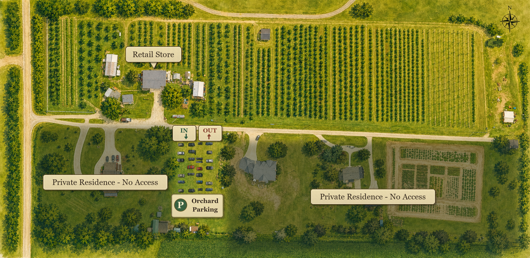 Allen's Orchard visitor overview showing orchard rows, the grass parking lot, roads, and shaded private no-access residences
